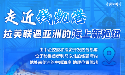 图览丨秘鲁流行语与中国有关？太平洋彼岸的这个港口不一般 