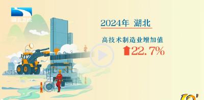 《政府工作报告》中的这三组数据，藏在他们的故事里！
