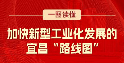 “路线图”公布！2025宜昌这样干