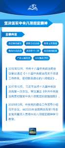 学习卡丨“这是党中央立下的铁规矩，决不能不当回事”