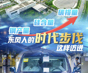 钢产量→硅含量→碳排量 东风人的时代步伐这样迈进