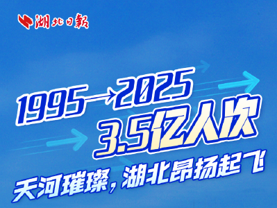 1995→2025，3.5亿人次！天河璀璨，湖北昂扬起飞