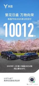 势能强劲！岚图汽车3月交付10012辆 同比大涨64%