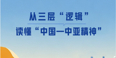 一见·从三层“逻辑”，读懂“中国－中亚精神”