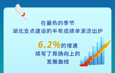 一图读懂 | “板房精神”“奔跑精神”“321”精神是什么？