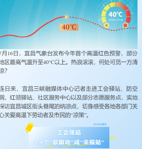 热！热！热！快到宜昌这些地方来纳凉