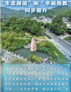 【讲习所·中国与世界】“两山”理念照亮全球生态文明建设之路-国际在线