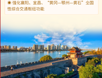 @湖北人：你的家乡被湖北“十五五”规划建议点名了！