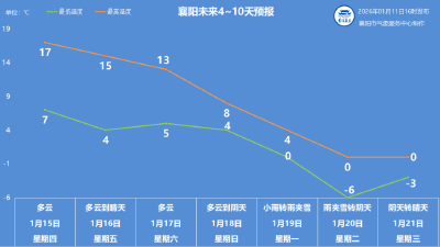 牢记嘱托 建成支点 | 武汉国创赋能科技创新服务中心：加快打造国内一流创投孵化园区 