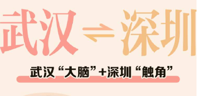 武汉+北上深宁合杭=? 有答案了