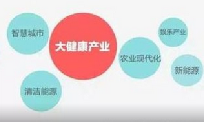州发改委召开部门联席会议研讨大健康产业规划