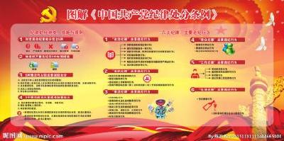  哪些红线不能踩？