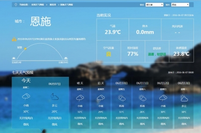 高考期间阵雨来袭