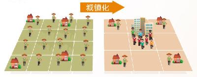 恩施州努力探索恩施特色新型城镇化道路 
