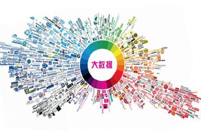 来凤对大数据监查工作建档立册