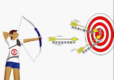 湖北省政协经济委员会副主任余胜伟来咸调研