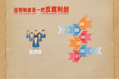 湖北启动对48所省属高校和省委党校等单位的巡视