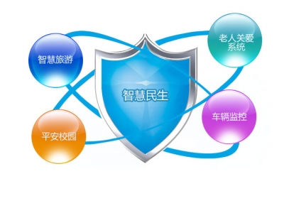 湖北移动在恩施启动“智慧民生”服务平台