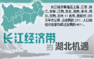 解码长江经济带的湖北新棋局