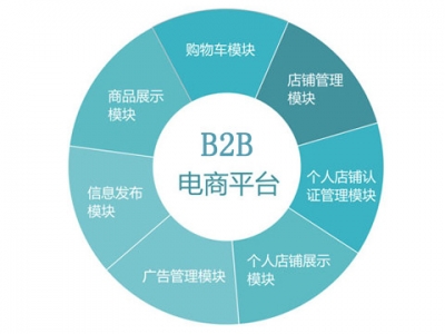 来凤与北京网库集团达成电商合作协议