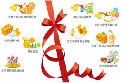中国职工福利保障指数（CEBI）发布