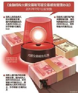 央行：大额交易报告不影响正常外汇业务办理