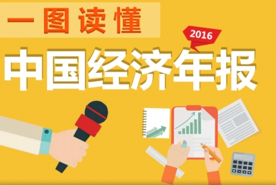 刚刚！中国公布2016年成绩单，震惊世界！