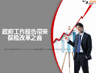 政府工作报告提及7个保险关键词，代表委员如何解读？