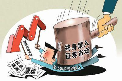 证券法修订聚焦七大市场热点  