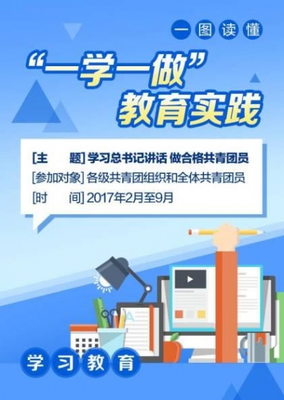 以青春的名义担起责任---巴东地税年轻干部畅谈“一学一做”心得
