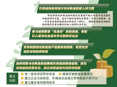 陈雨露：探索把绿色信贷业绩评价纳入MPA