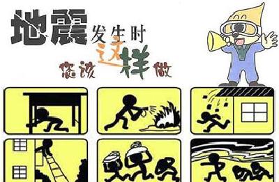 遇到地震如何自救？避震三角空间可助脱险