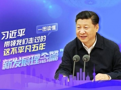 习近平带领我们走过的这不平凡五年——新发展理念篇