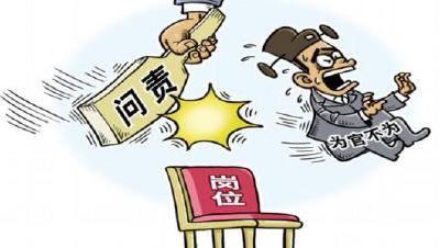 利川市：20人“为官不为、为官慢为”被问责