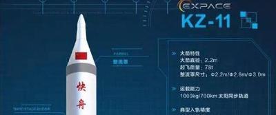 火箭公司向全球征集两个免费搭载舱位