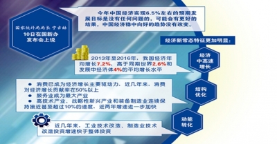 我国经济发展新常态特征更加明显