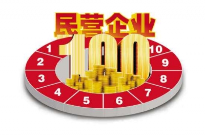 咸丰专题研究民营工业企业发展