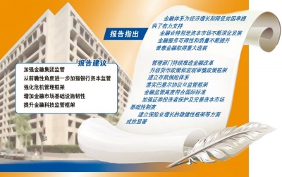  IMF和世界银行发布评估报告