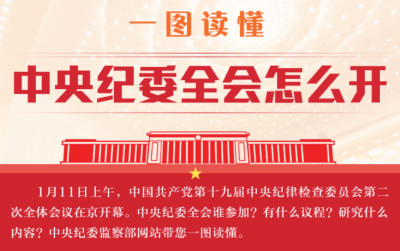 十九届中央纪委二次全会今日开幕 反腐新部署引期待