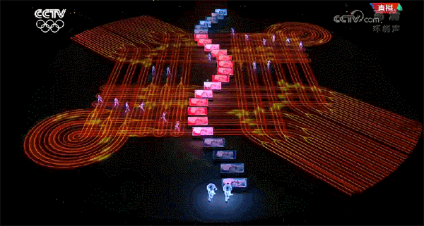 “北京八分钟”震撼闭幕式！它讲述新时代中国的自信