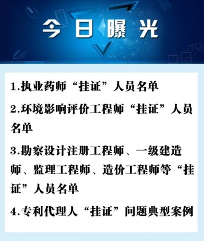 黑名单曝光！人社部重拳打击职业资格“挂证”行为