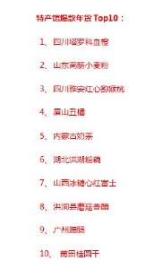 今年过年怎么吃和玩?这份调查供参考 湖北人大多这么过