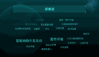 高级！“媒体大脑”想陪你聊聊“两高”这五年