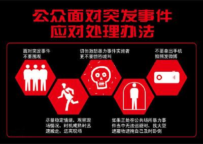 突发事件怎么处理?看看恩施这场特殊的