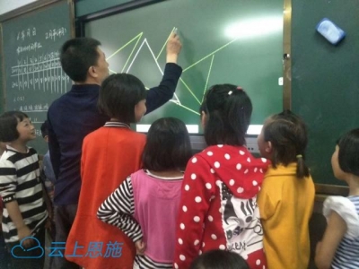鹤峰县投入230万元更新“班班通”设备179套