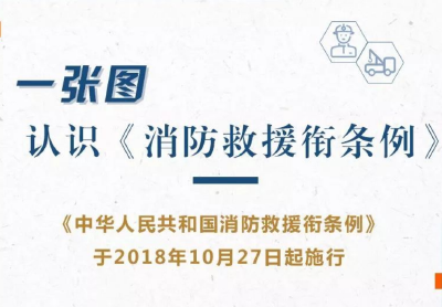 军衔、警衔、关衔、外交衔之后，我国又设立了一种新衔级