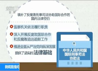 这部新出台的法律 对这些问题有了明确规定！