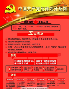 “五个一”扎实开展《中国共产党纪律处分条例》学习宣传