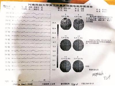 因换宿舍 大学生被关精神病院遭电击与喂药治疗