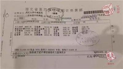 “61天花了104万…”昨天，一张巨额住院收据刷爆了朋友圈！真相却令人愤怒
